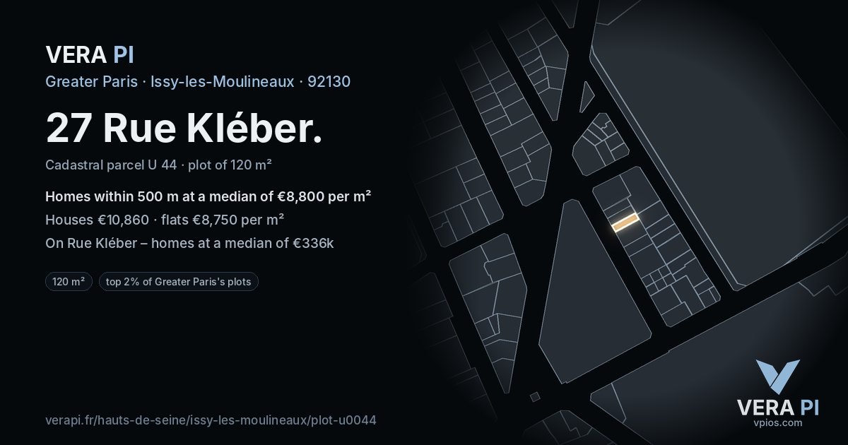 27 Rue Kléber, Issy-les-Moulineaux at night – the plot lit, the parcels around coloured by the prices near them