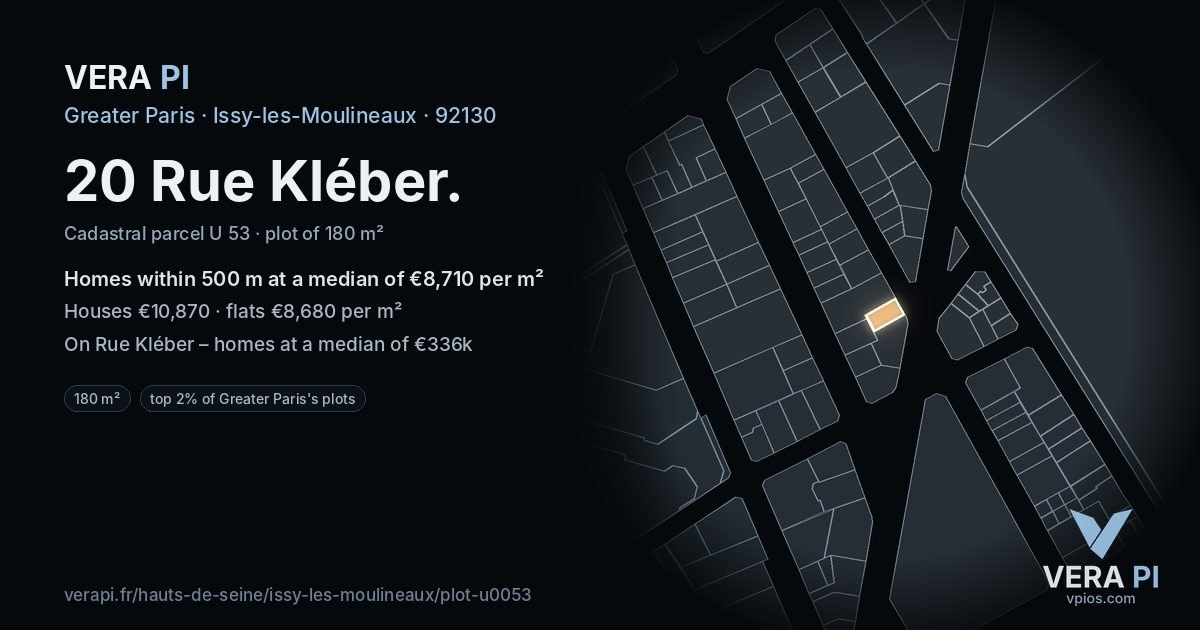 20 Rue Kléber, Issy-les-Moulineaux at night – the plot lit, the parcels around coloured by the prices near them