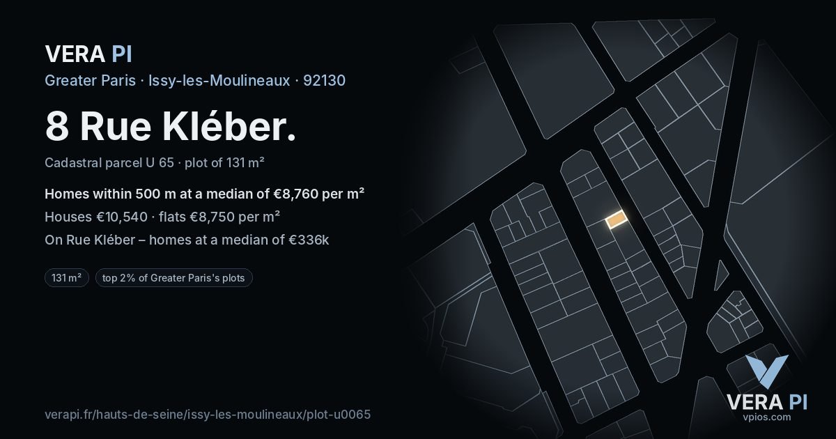 8 Rue Kléber, Issy-les-Moulineaux at night – the plot lit, the parcels around coloured by the prices near them