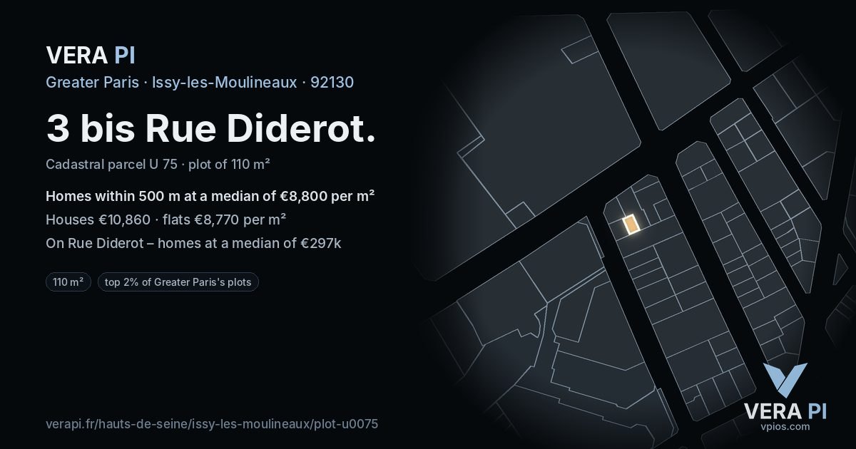 3 bis Rue Diderot, Issy-les-Moulineaux at night – the plot lit, the parcels around coloured by the prices near them