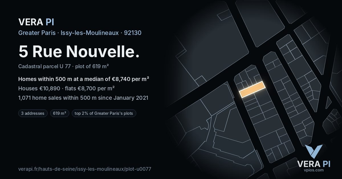 5 Rue Nouvelle, Issy-les-Moulineaux at night – the plot lit, the parcels around coloured by the prices near them