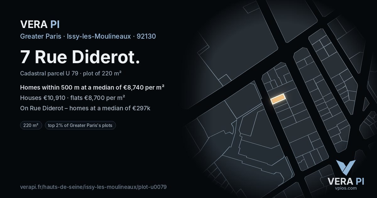 7 Rue Diderot, Issy-les-Moulineaux at night – the plot lit, the parcels around coloured by the prices near them