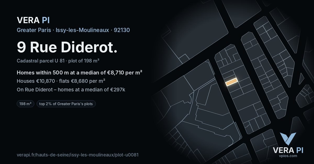 9 Rue Diderot, Issy-les-Moulineaux at night – the plot lit, the parcels around coloured by the prices near them