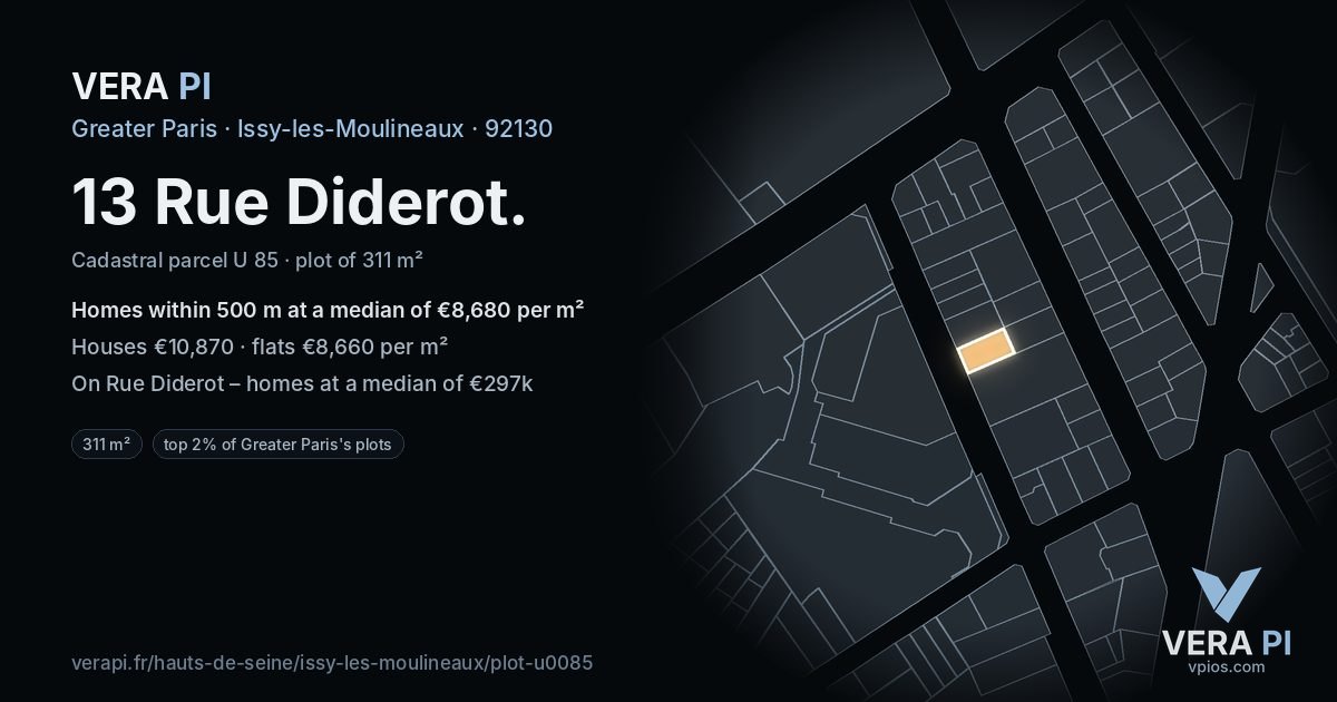 13 Rue Diderot, Issy-les-Moulineaux at night – the plot lit, the parcels around coloured by the prices near them