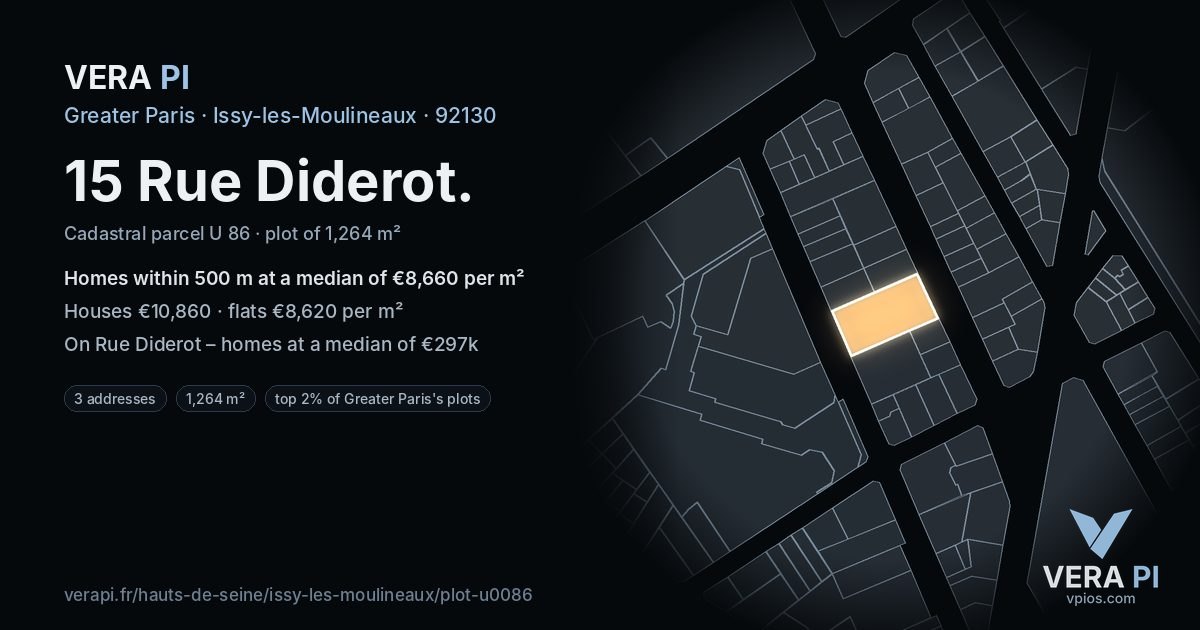15 Rue Diderot, Issy-les-Moulineaux at night – the plot lit, the parcels around coloured by the prices near them