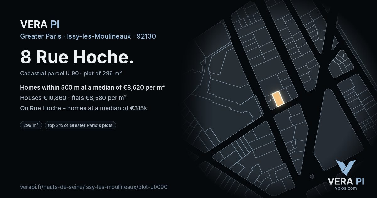 8 Rue Hoche, Issy-les-Moulineaux at night – the plot lit, the parcels around coloured by the prices near them