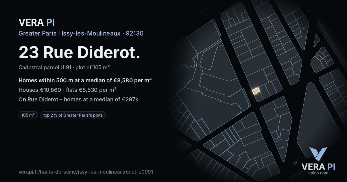 23 Rue Diderot, Issy-les-Moulineaux at night – the plot lit, the parcels around coloured by the prices near them