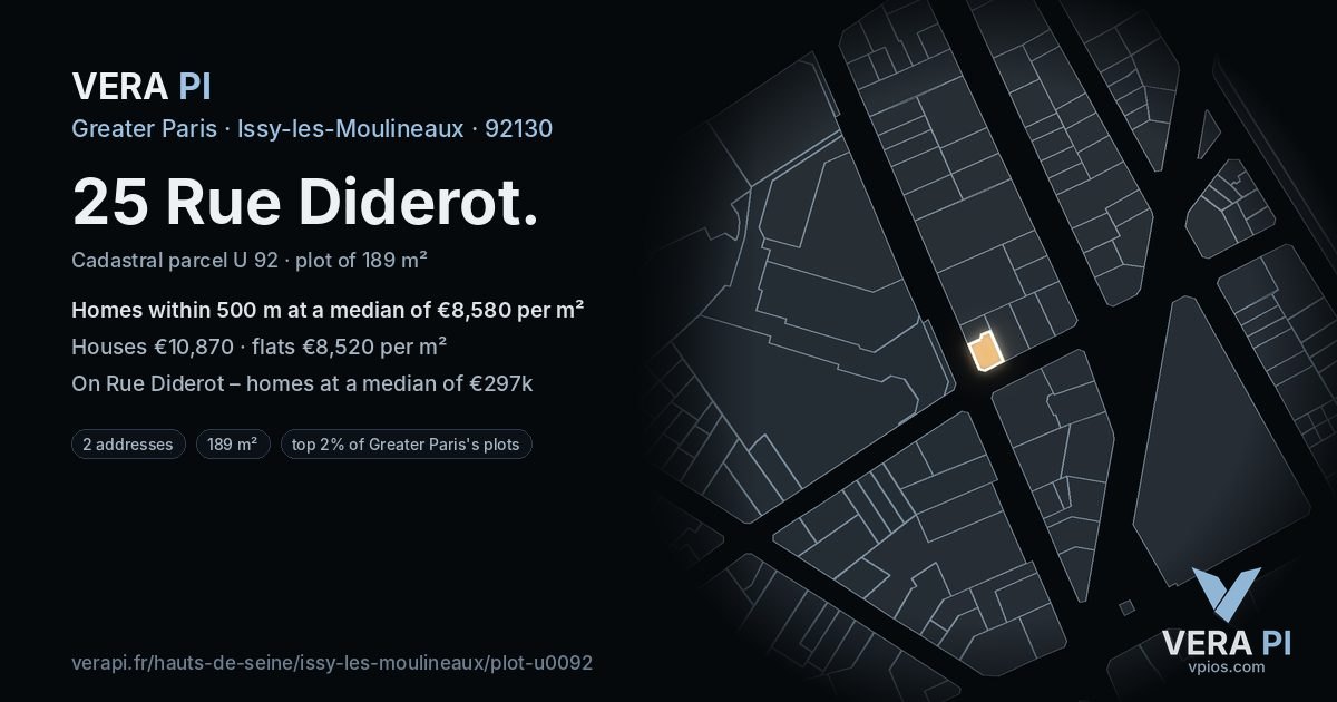 25 Rue Diderot, Issy-les-Moulineaux at night – the plot lit, the parcels around coloured by the prices near them