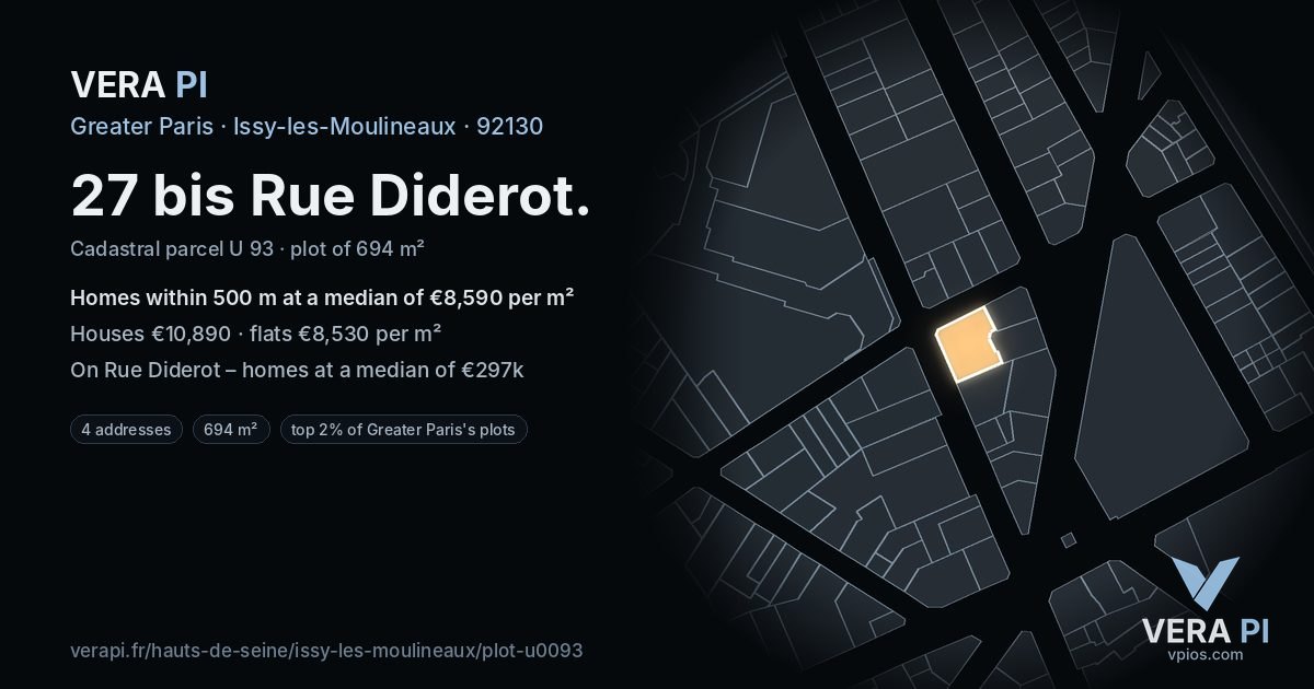 27 bis Rue Diderot, Issy-les-Moulineaux at night – the plot lit, the parcels around coloured by the prices near them