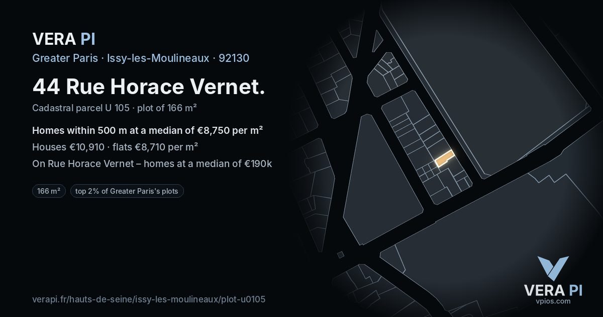 44 Rue Horace Vernet, Issy-les-Moulineaux at night – the plot lit, the parcels around coloured by the prices near them