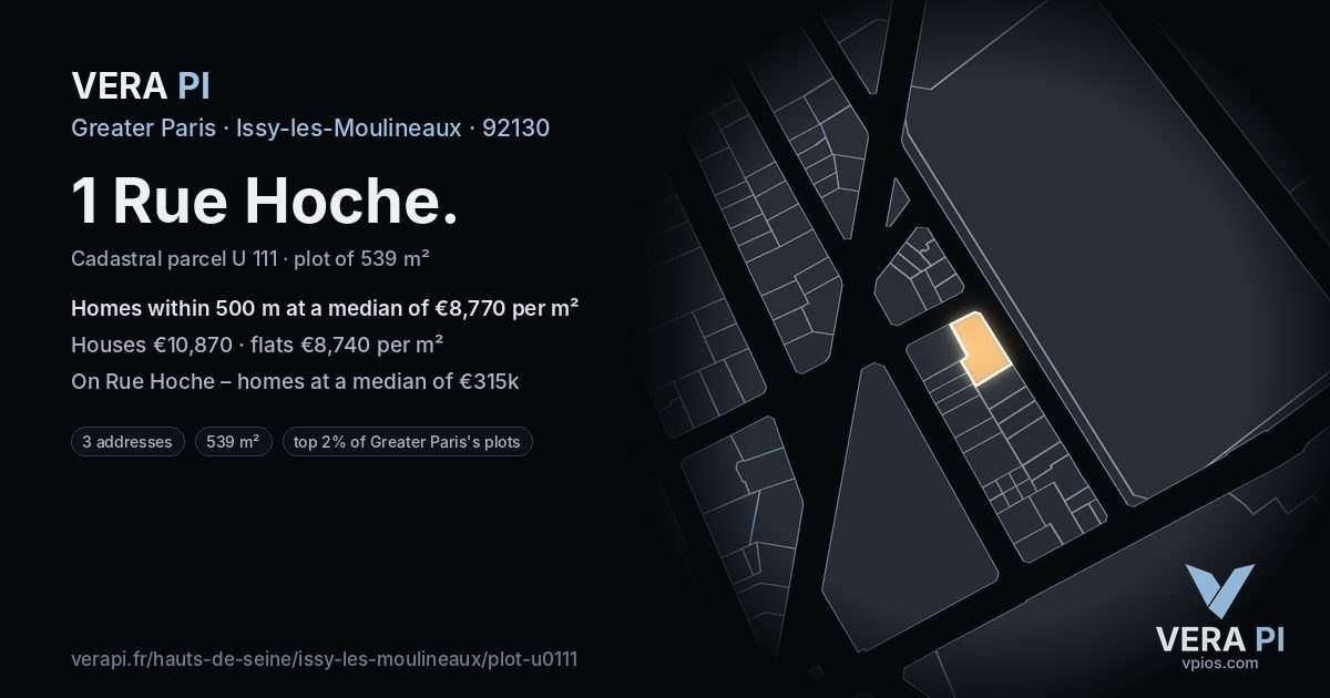 1 Rue Hoche, Issy-les-Moulineaux at night – the plot lit, the parcels around coloured by the prices near them