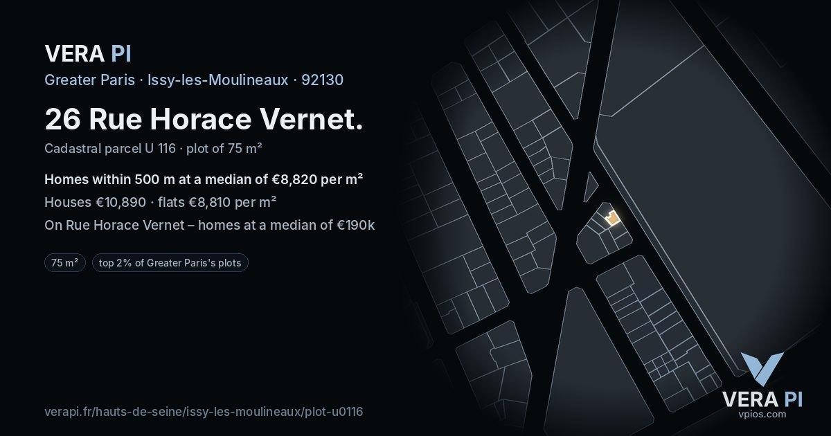 26 Rue Horace Vernet, Issy-les-Moulineaux at night – the plot lit, the parcels around coloured by the prices near them