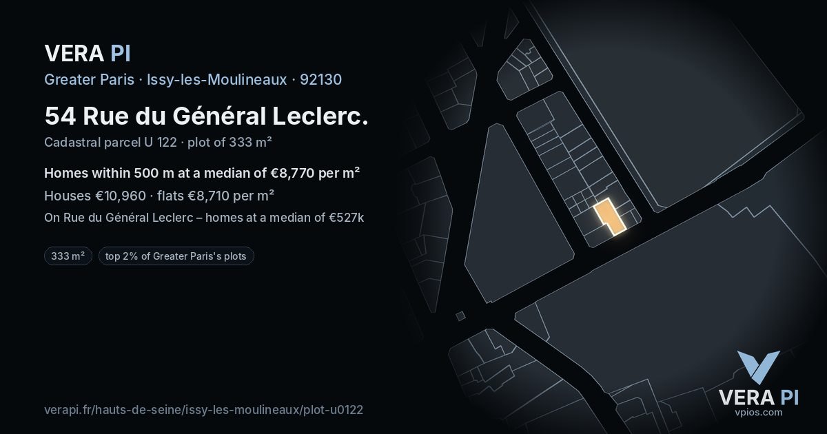 54 Rue du Général Leclerc, Issy-les-Moulineaux at night – the plot lit, the parcels around coloured by the prices near them