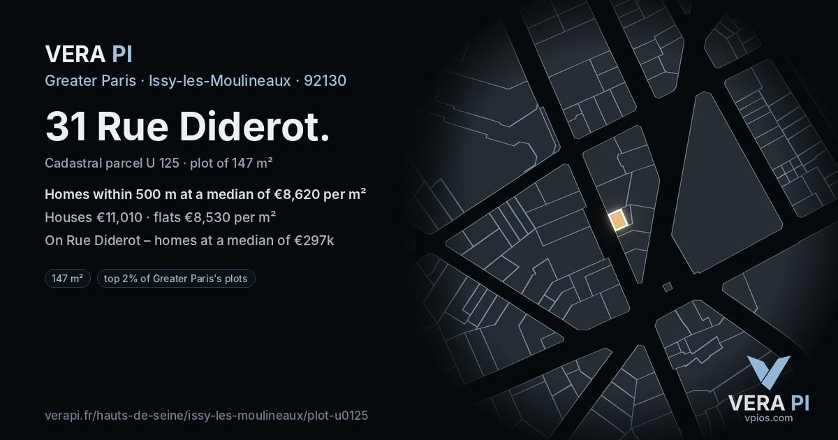 31 Rue Diderot, Issy-les-Moulineaux at night – the plot lit, the parcels around coloured by the prices near them
