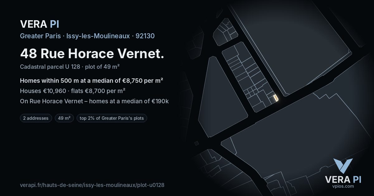 48 Rue Horace Vernet, Issy-les-Moulineaux at night – the plot lit, the parcels around coloured by the prices near them
