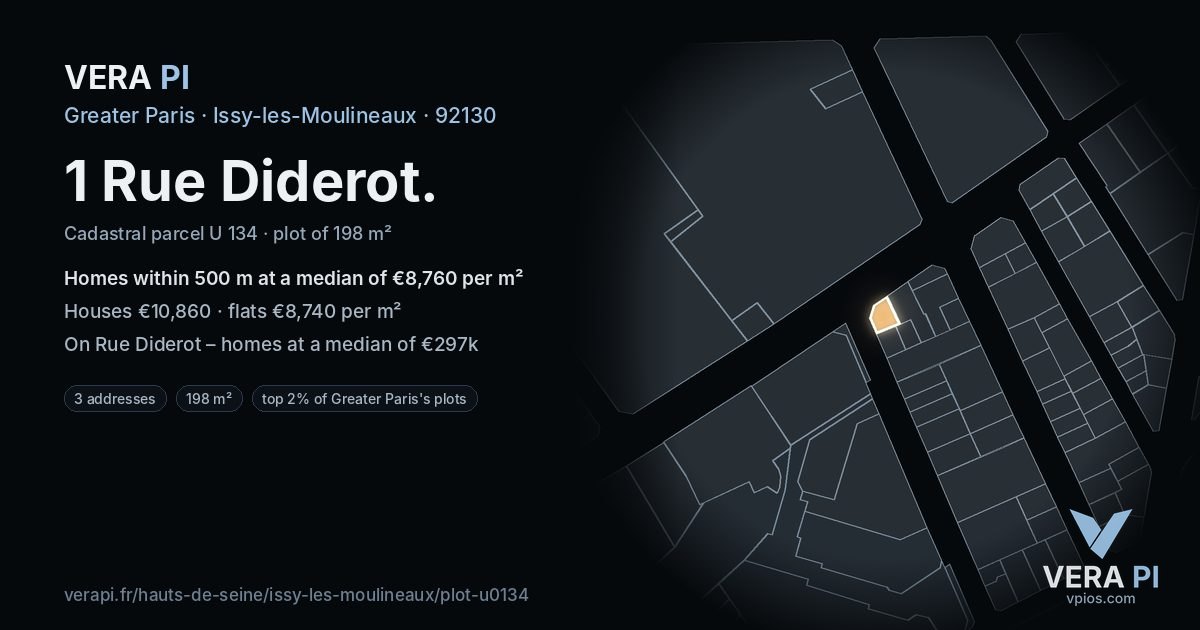 1 Rue Diderot, Issy-les-Moulineaux at night – the plot lit, the parcels around coloured by the prices near them