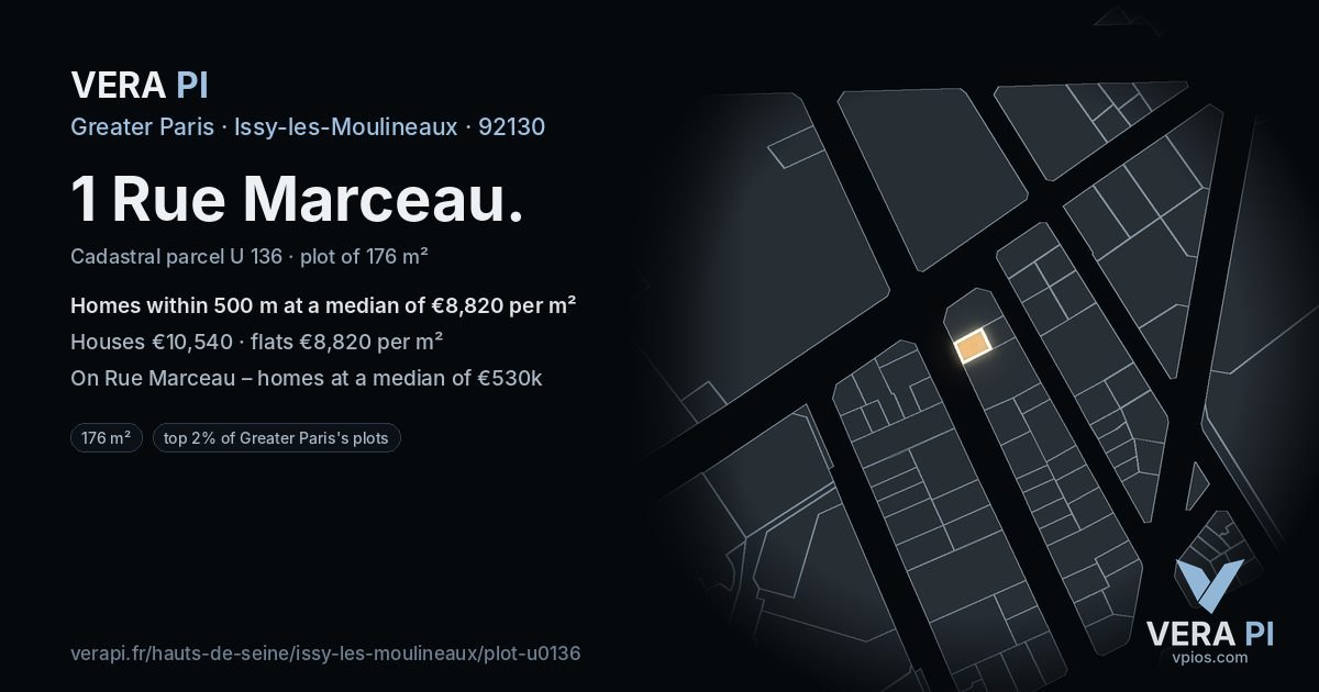 1 Rue Marceau, Issy-les-Moulineaux at night – the plot lit, the parcels around coloured by the prices near them