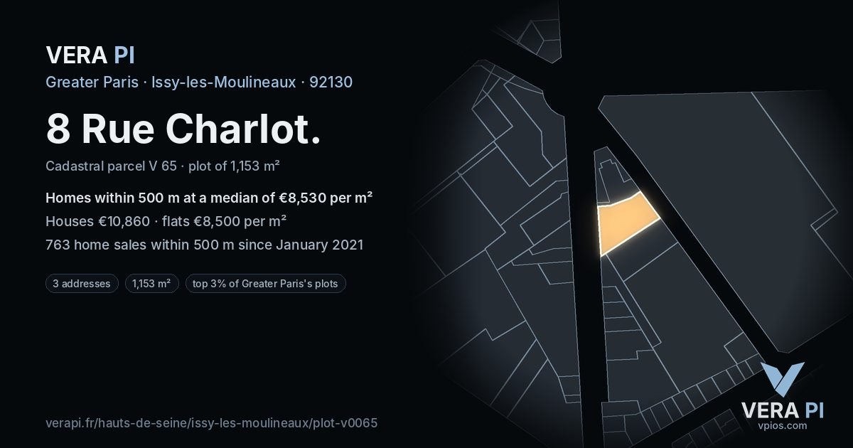 8 Rue Charlot, Issy-les-Moulineaux at night – the plot lit, the parcels around coloured by the prices near them