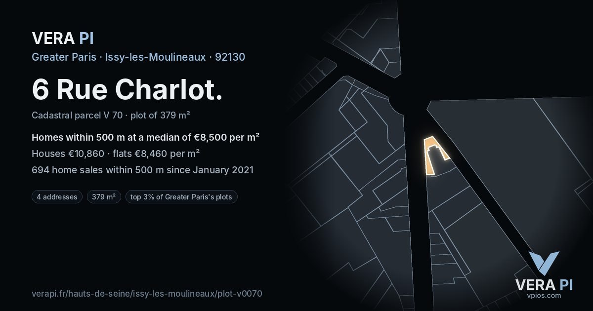 6 Rue Charlot, Issy-les-Moulineaux at night – the plot lit, the parcels around coloured by the prices near them