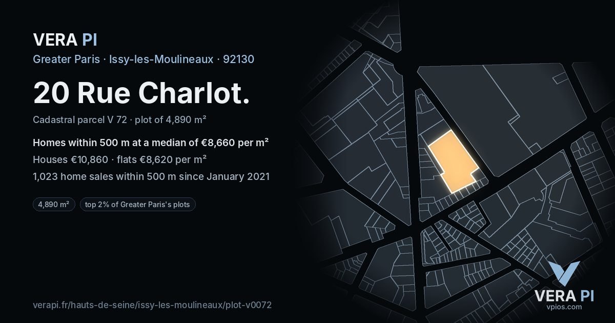 20 Rue Charlot, Issy-les-Moulineaux at night – the plot lit, the parcels around coloured by the prices near them