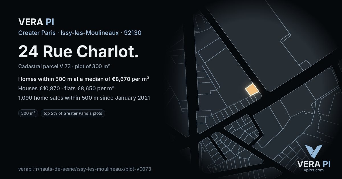 24 Rue Charlot, Issy-les-Moulineaux at night – the plot lit, the parcels around coloured by the prices near them