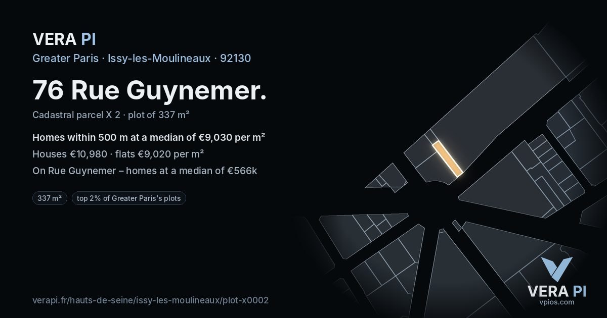 76 Rue Guynemer, Issy-les-Moulineaux at night – the plot lit, the parcels around coloured by the prices near them