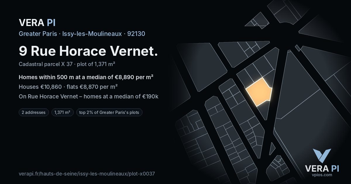 9 Rue Horace Vernet, Issy-les-Moulineaux at night – the plot lit, the parcels around coloured by the prices near them