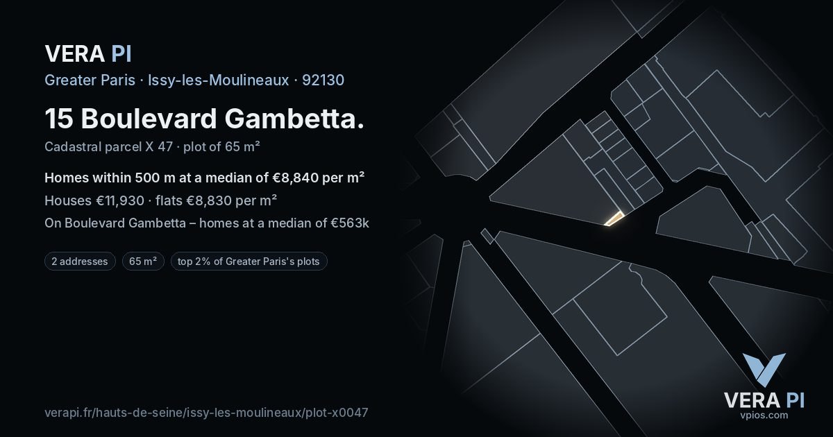 15 Boulevard Gambetta, Issy-les-Moulineaux at night – the plot lit, the parcels around coloured by the prices near them