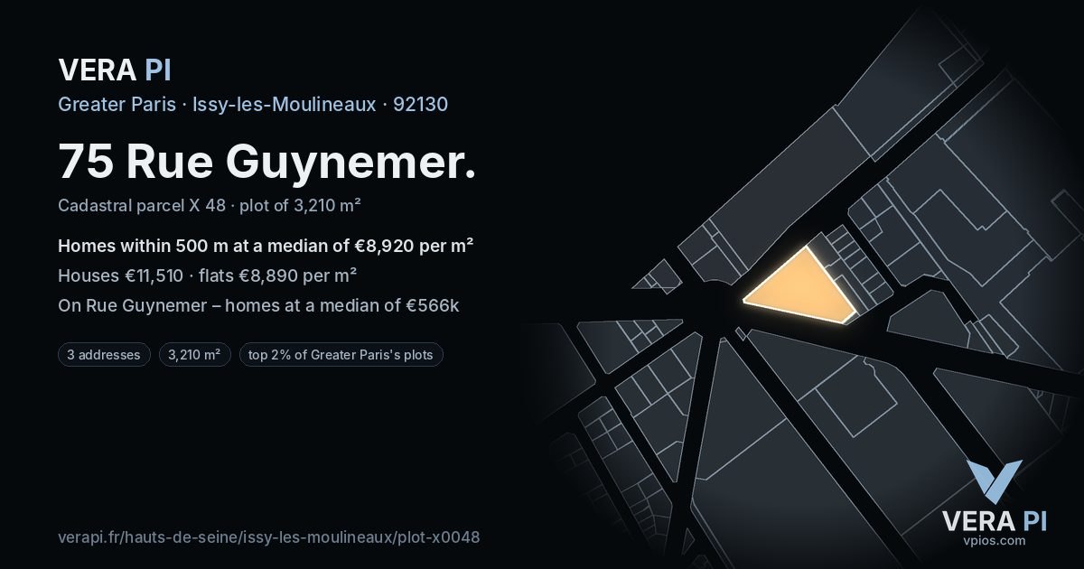 75 Rue Guynemer, Issy-les-Moulineaux at night – the plot lit, the parcels around coloured by the prices near them