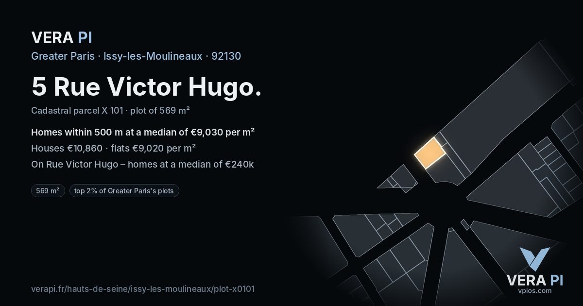5 Rue Victor Hugo, Issy-les-Moulineaux at night – the plot lit, the parcels around coloured by the prices near them