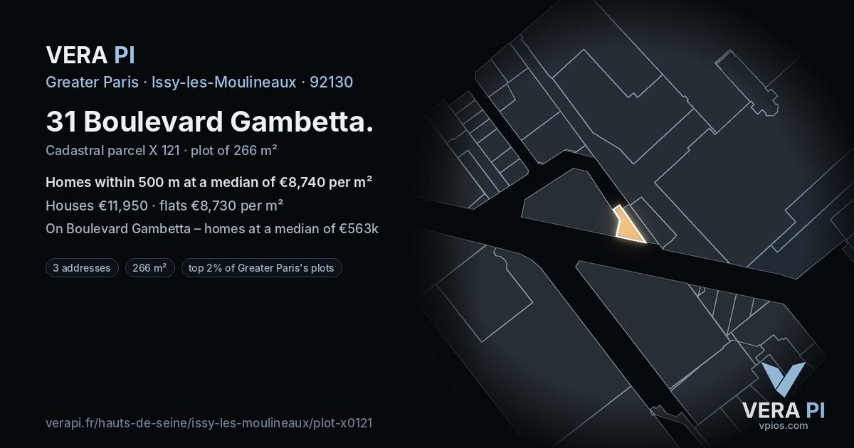 31 Boulevard Gambetta, Issy-les-Moulineaux at night – the plot lit, the parcels around coloured by the prices near them