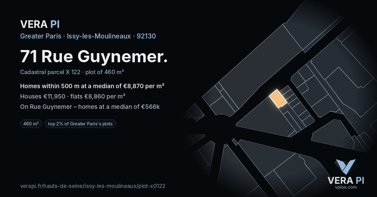 71 Rue Guynemer, Issy-les-Moulineaux at night – the plot lit, the parcels around coloured by the prices near them