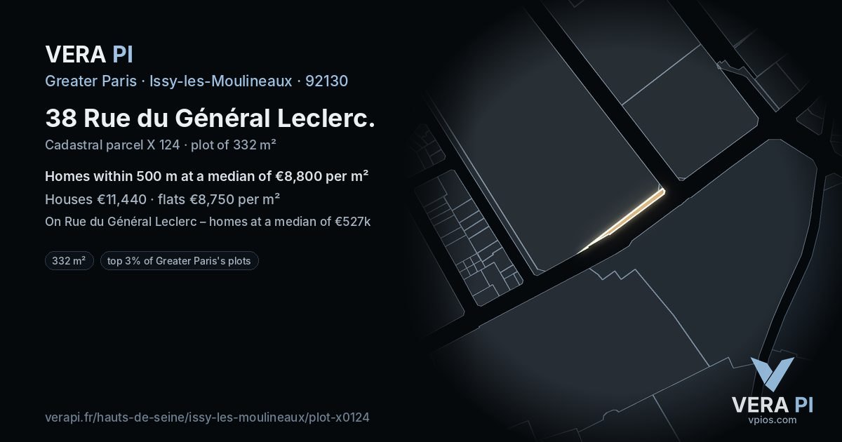 38 Rue du Général Leclerc, Issy-les-Moulineaux at night – the plot lit, the parcels around coloured by the prices near them