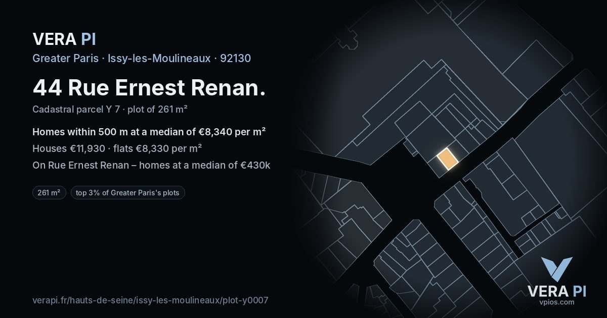 44 Rue Ernest Renan, Issy-les-Moulineaux at night – the plot lit, the parcels around coloured by the prices near them