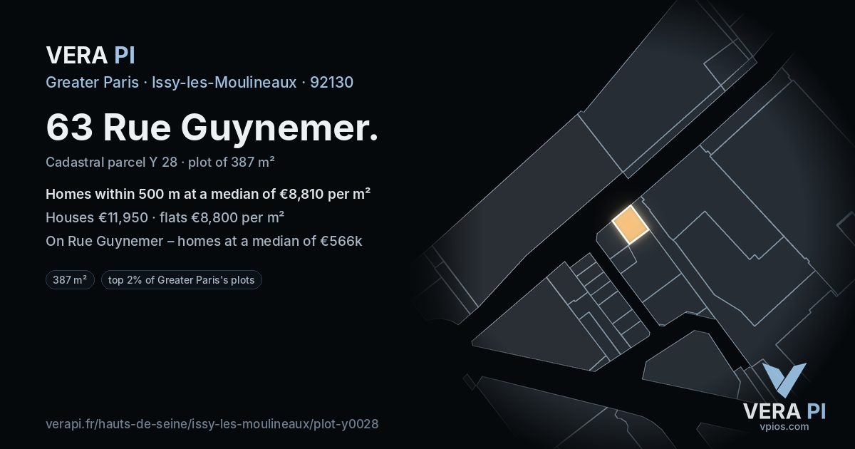 63 Rue Guynemer, Issy-les-Moulineaux at night – the plot lit, the parcels around coloured by the prices near them