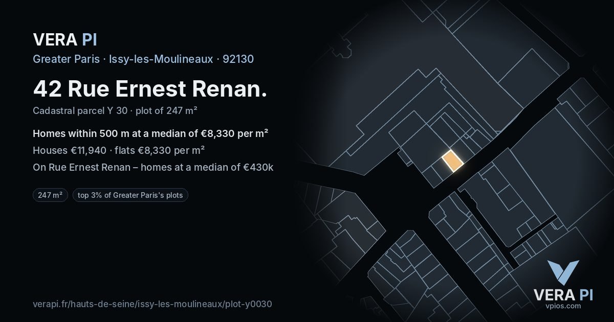 42 Rue Ernest Renan, Issy-les-Moulineaux at night – the plot lit, the parcels around coloured by the prices near them