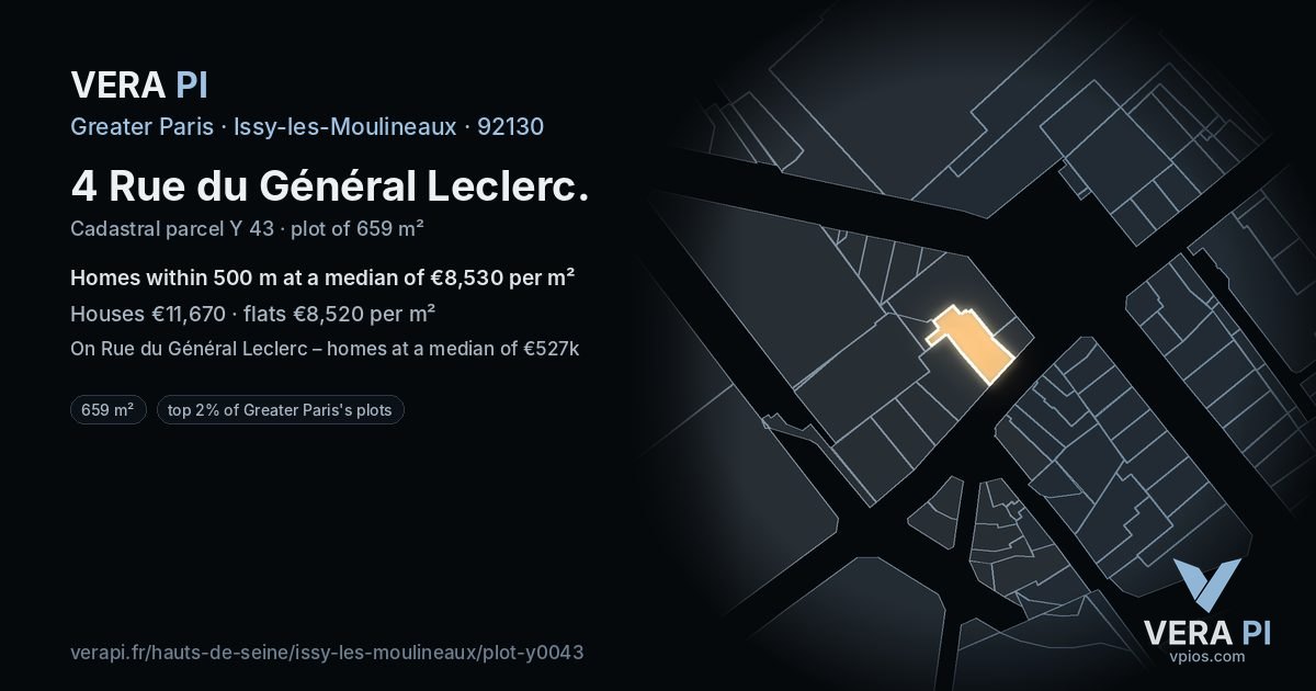 4 Rue du Général Leclerc, Issy-les-Moulineaux at night – the plot lit, the parcels around coloured by the prices near them