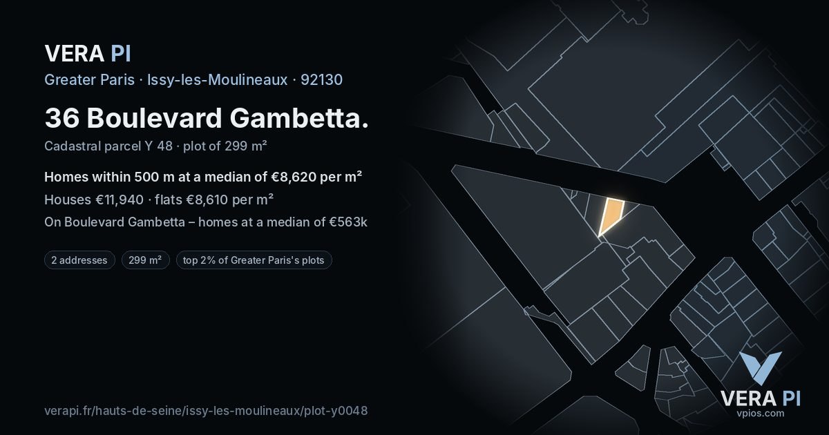 36 Boulevard Gambetta, Issy-les-Moulineaux at night – the plot lit, the parcels around coloured by the prices near them