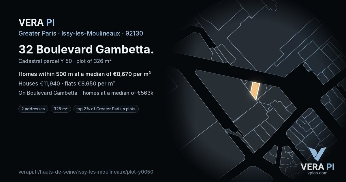 32 Boulevard Gambetta, Issy-les-Moulineaux at night – the plot lit, the parcels around coloured by the prices near them