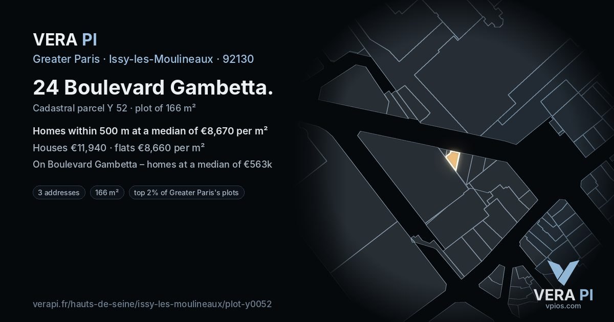 24 Boulevard Gambetta, Issy-les-Moulineaux at night – the plot lit, the parcels around coloured by the prices near them
