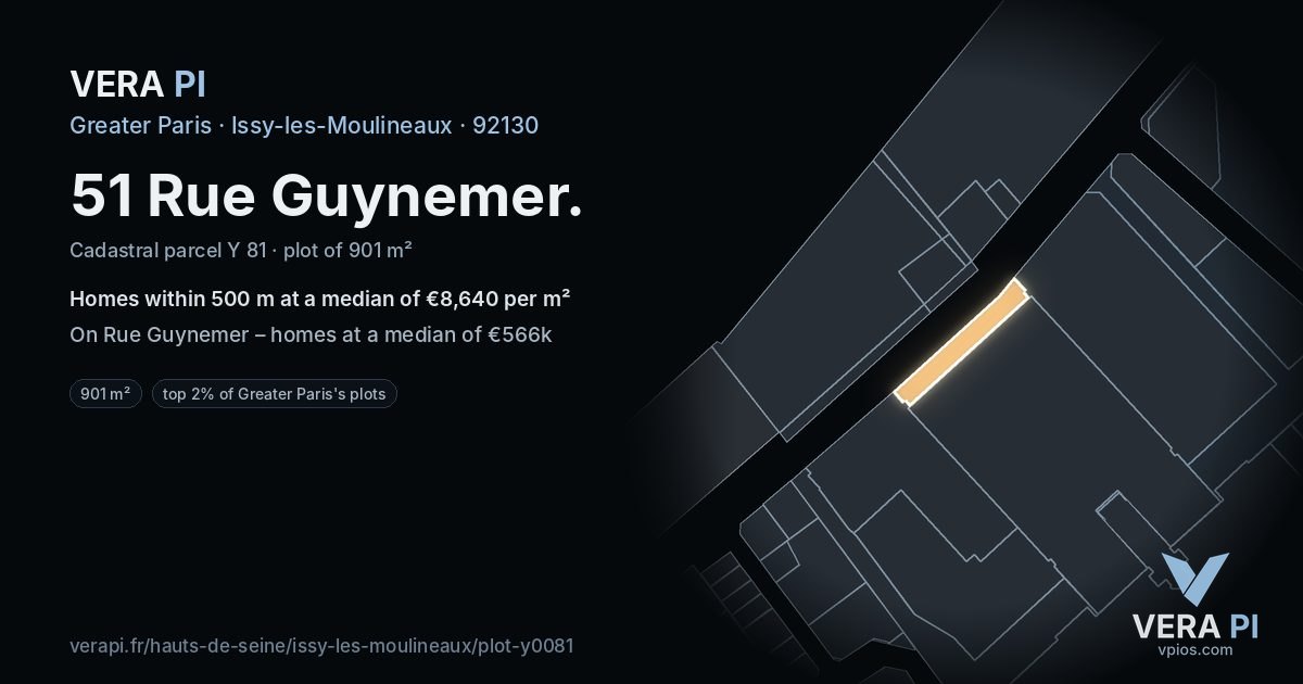 51 Rue Guynemer, Issy-les-Moulineaux at night – the plot lit, the parcels around coloured by the prices near them