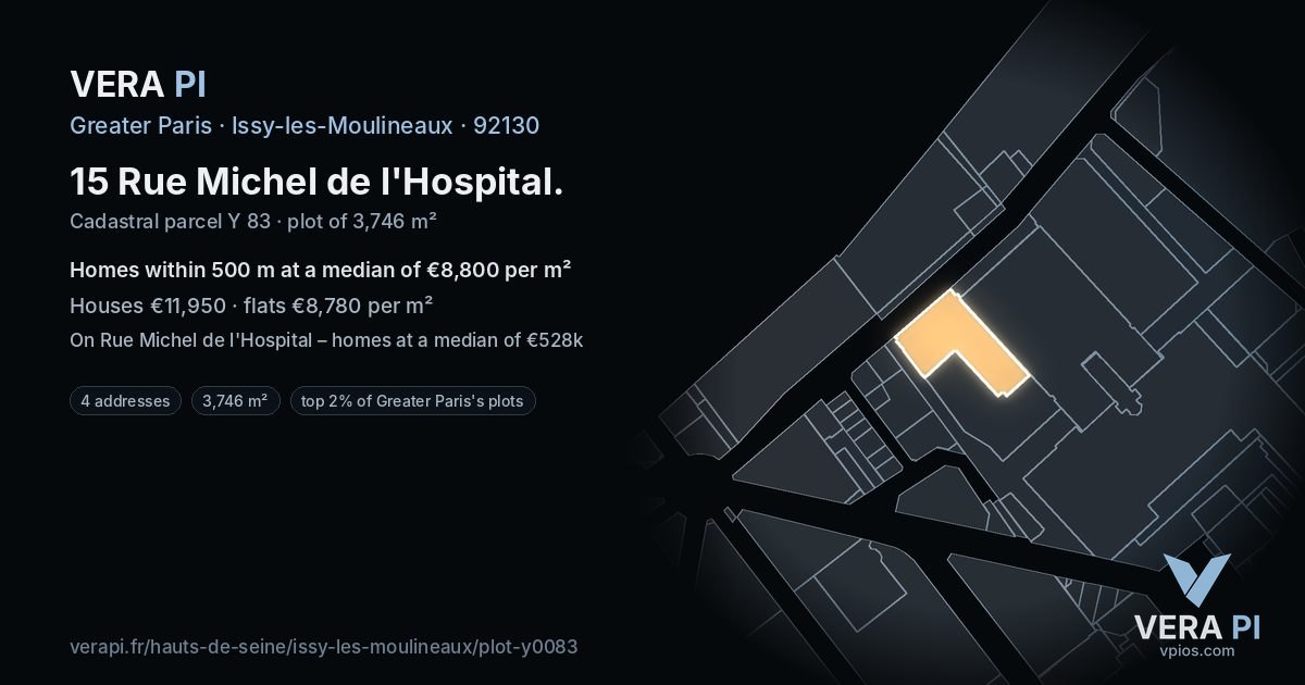 15 Rue Michel de l'Hospital, Issy-les-Moulineaux at night – the plot lit, the parcels around coloured by the prices near them