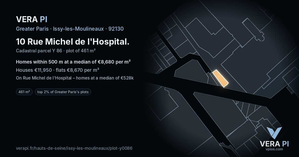 10 Rue Michel de l'Hospital, Issy-les-Moulineaux at night – the plot lit, the parcels around coloured by the prices near them