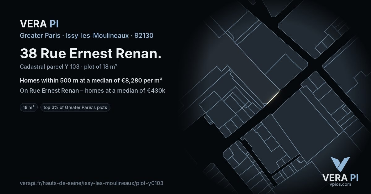 38 Rue Ernest Renan, Issy-les-Moulineaux at night – the plot lit, the parcels around coloured by the prices near them