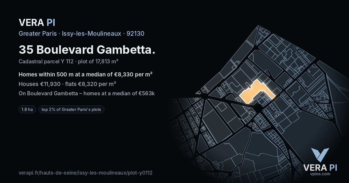 35 Boulevard Gambetta, Issy-les-Moulineaux at night – the plot lit, the parcels around coloured by the prices near them