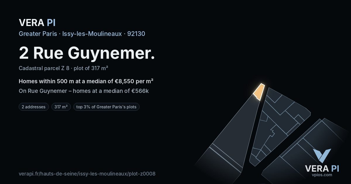 2 Rue Guynemer, Issy-les-Moulineaux at night – the plot lit, the parcels around coloured by the prices near them