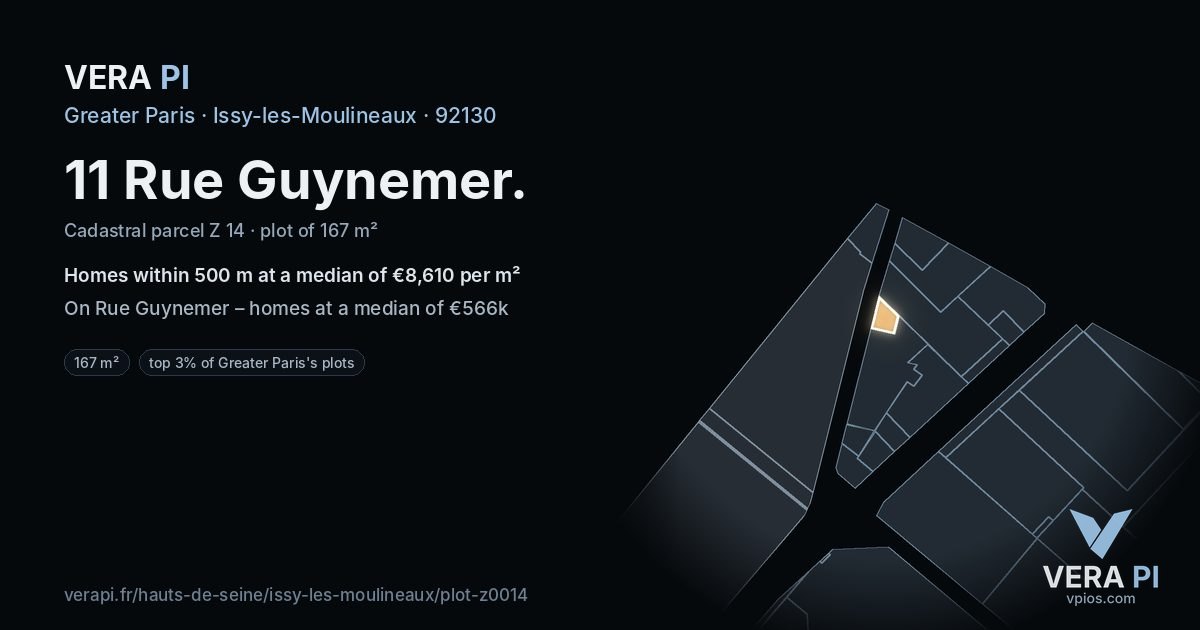 11 Rue Guynemer, Issy-les-Moulineaux at night – the plot lit, the parcels around coloured by the prices near them