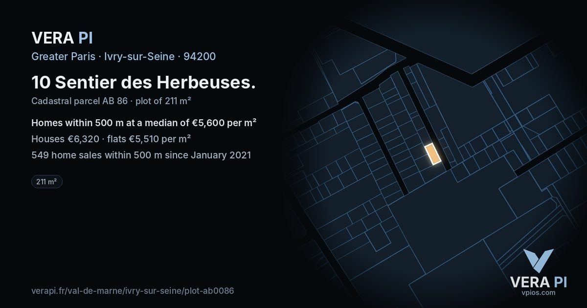 10 Sentier des Herbeuses, Ivry-sur-Seine at night – the plot lit, the parcels around coloured by the prices near them
