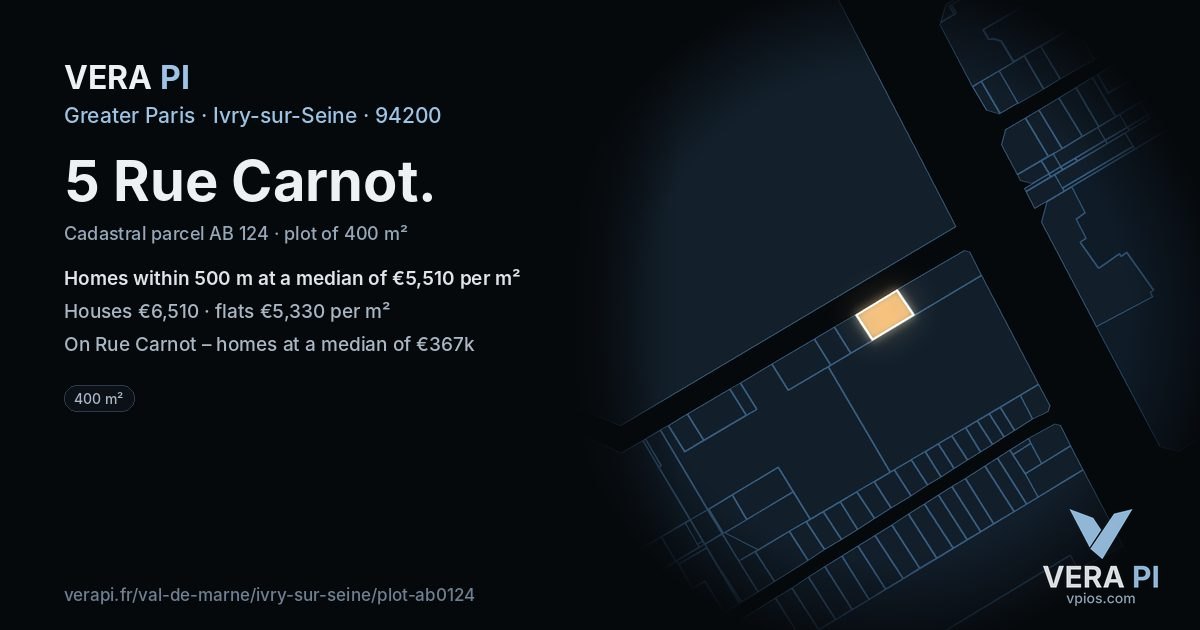 5 Rue Carnot, Ivry-sur-Seine at night – the plot lit, the parcels around coloured by the prices near them