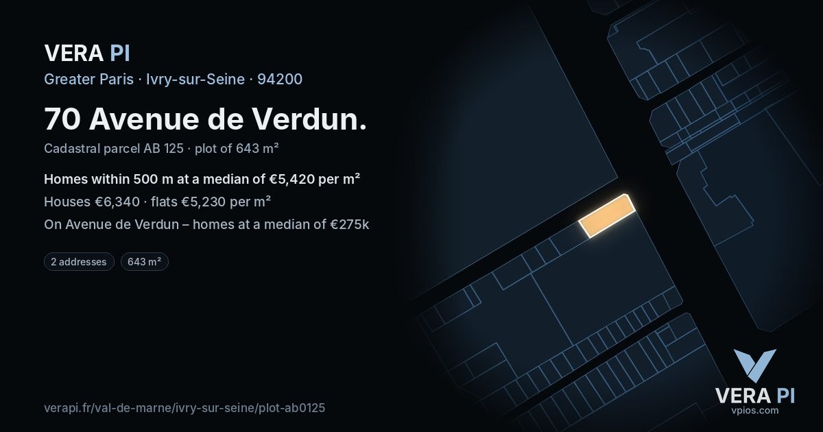 70 Avenue de Verdun, Ivry-sur-Seine at night – the plot lit, the parcels around coloured by the prices near them